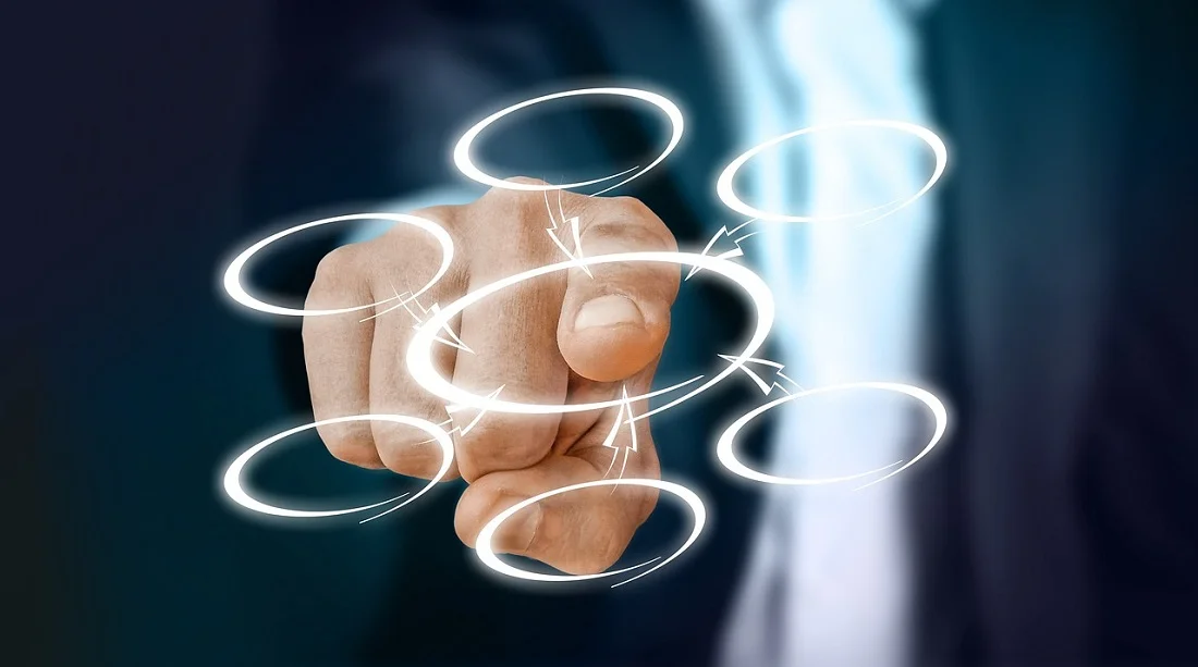 What are the contemporary business issues you should be aware of?